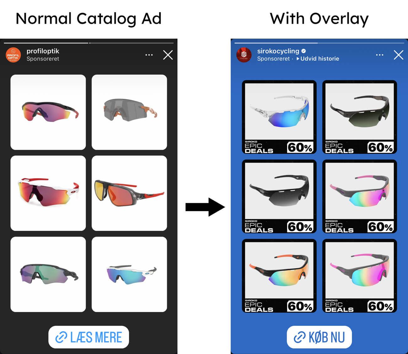 dynamic product ads with overlays and frames